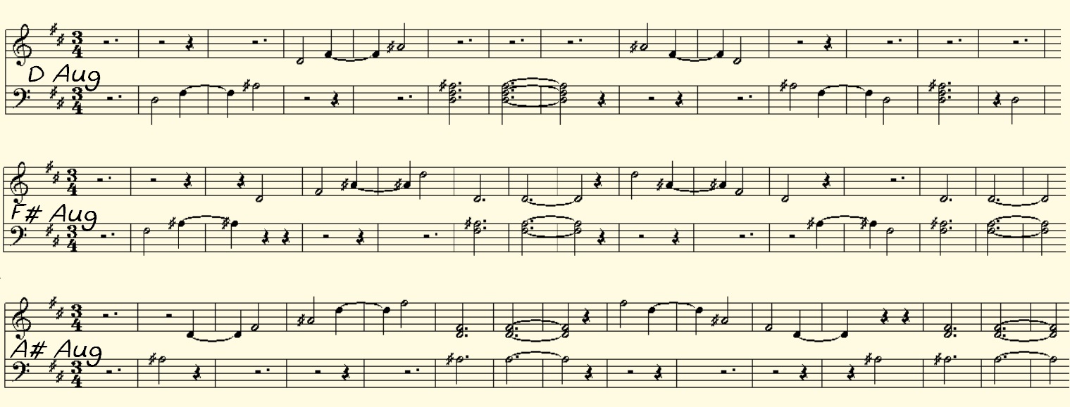 D F# A# Aug ARP Scales